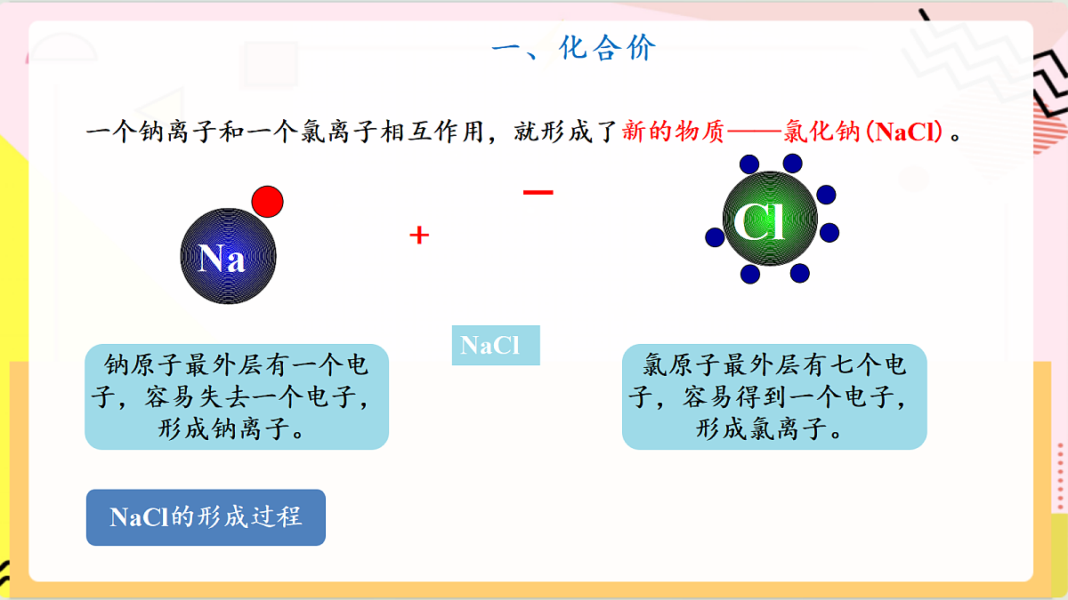 2.3《物质组成的表示 》 第2课时 课件 鲁教版化学九上第8页