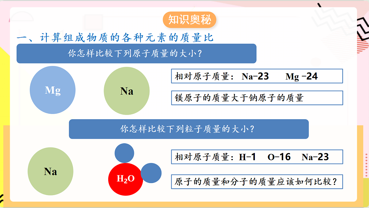 2.3《 物质组成的表示》 第3课时 课件 鲁教版化学九上第6页