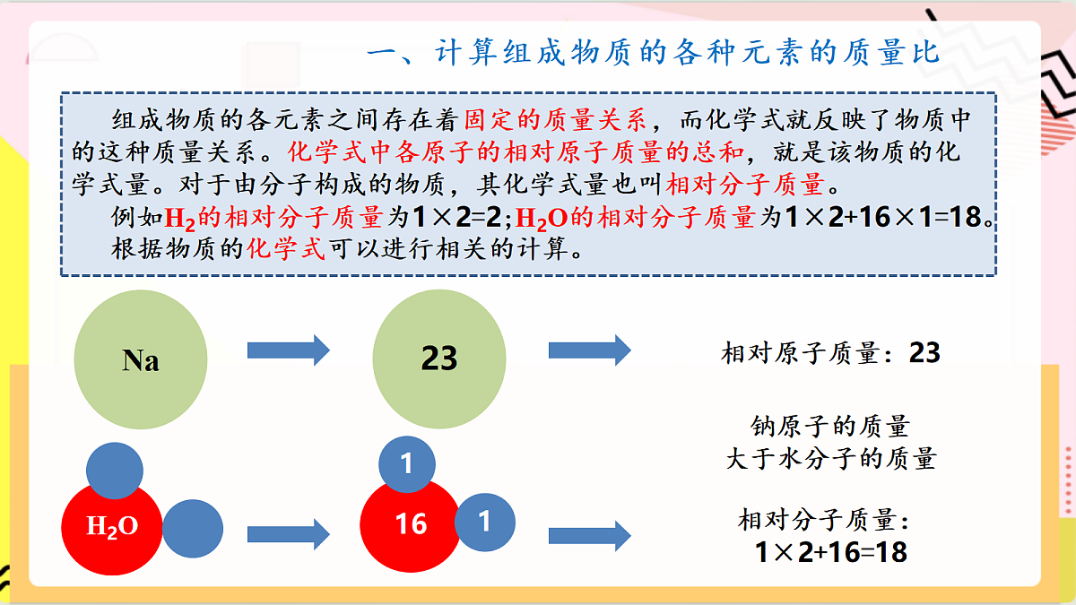 2.3《 物质组成的表示》 第3课时 课件 鲁教版化学九上第7页