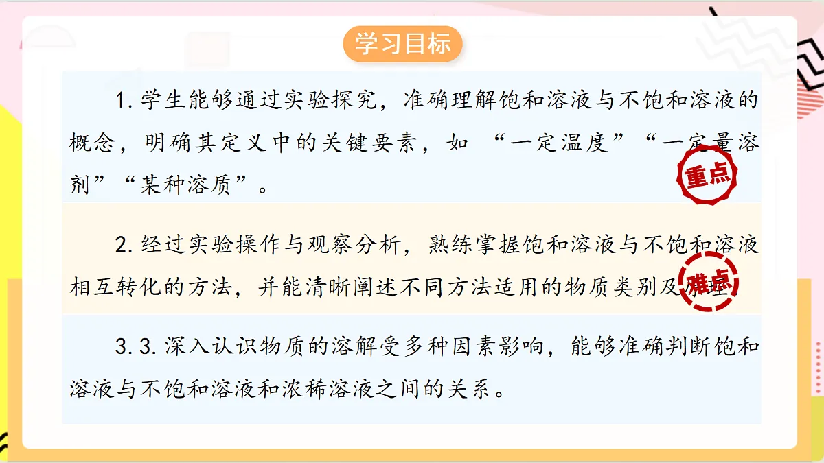 3.3《物质在水中的溶解 》第2课时 课件 鲁教版化学九上 第3页