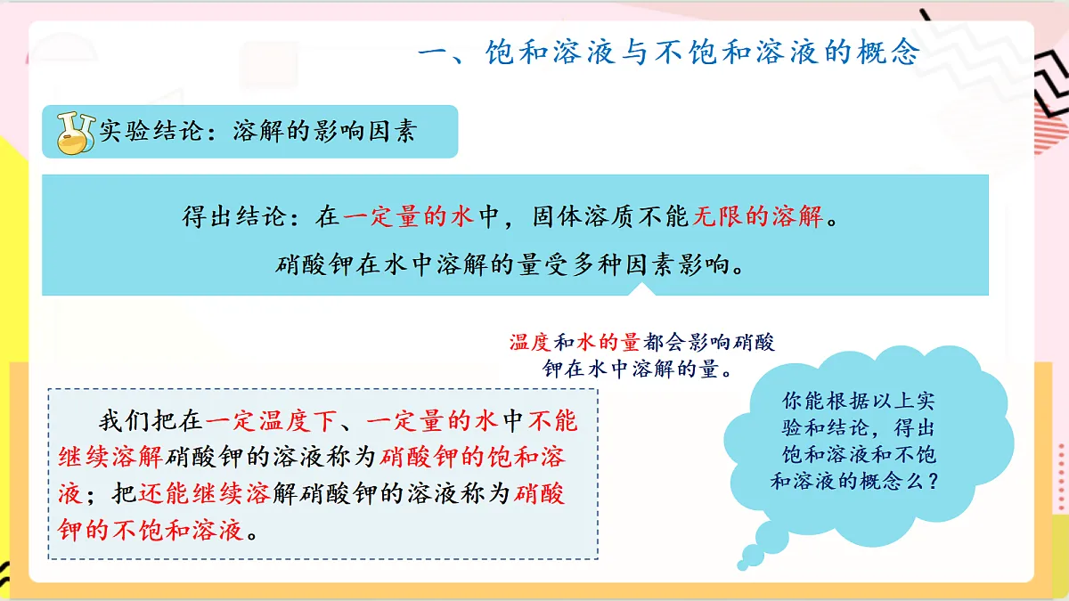 3.3《物质在水中的溶解 》第2课时 课件 鲁教版化学九上 第8页