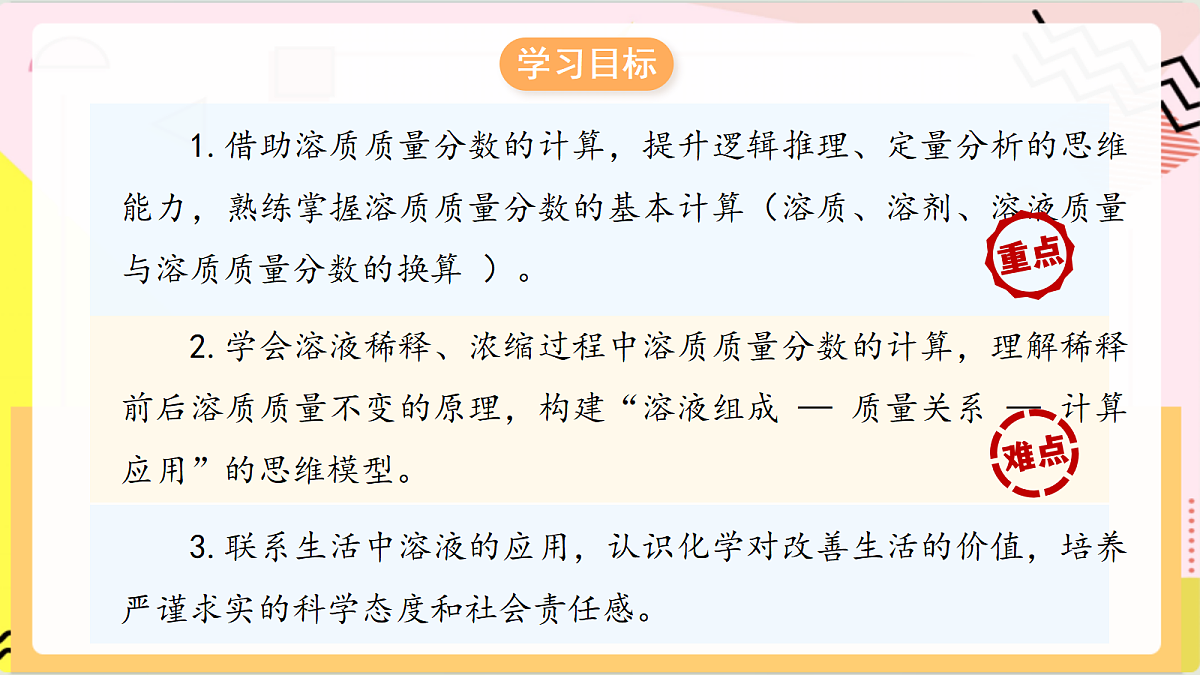 3.3《 物质在水中的溶解》 第3课时 课件 鲁教版化学九上第3页