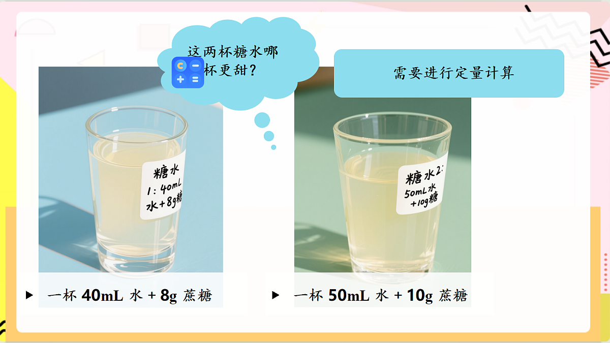 3.3《 物质在水中的溶解》 第3课时 课件 鲁教版化学九上第5页