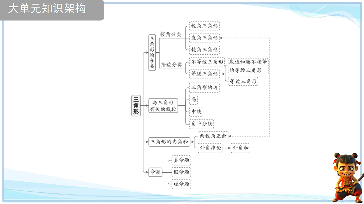 18651023第2页