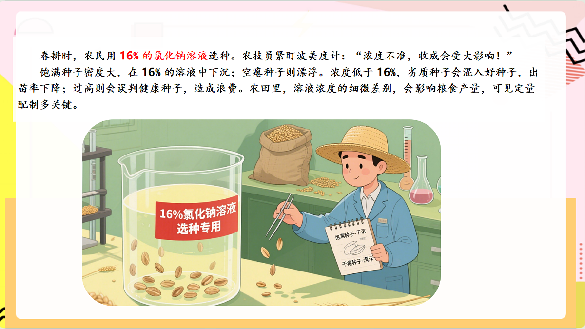 3.3《 物质在水中的溶解》 第4课时 课件 鲁教版化学九上第5页