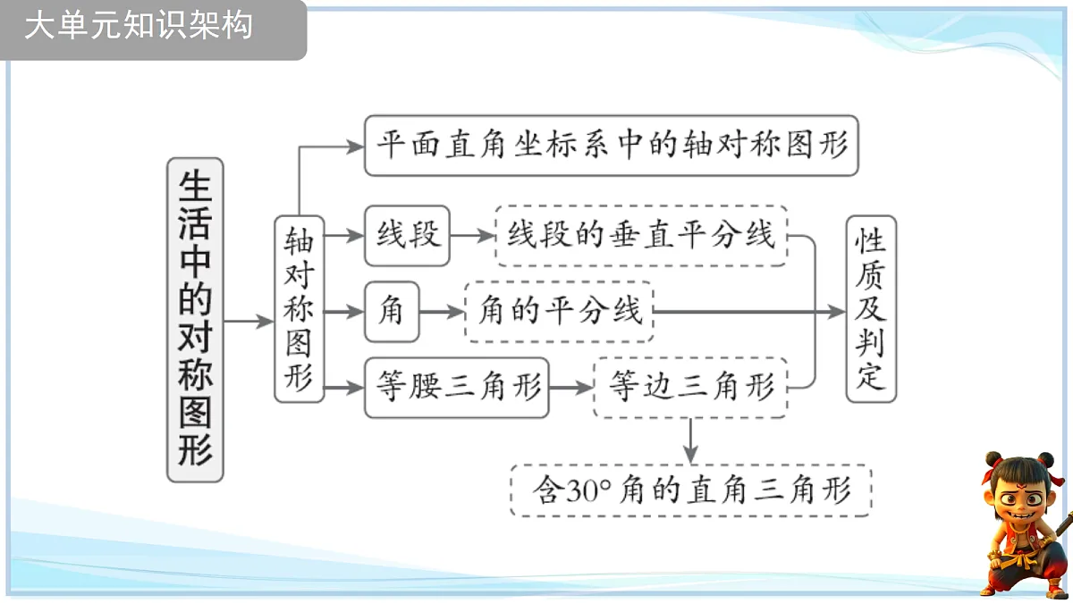 18651038第2页