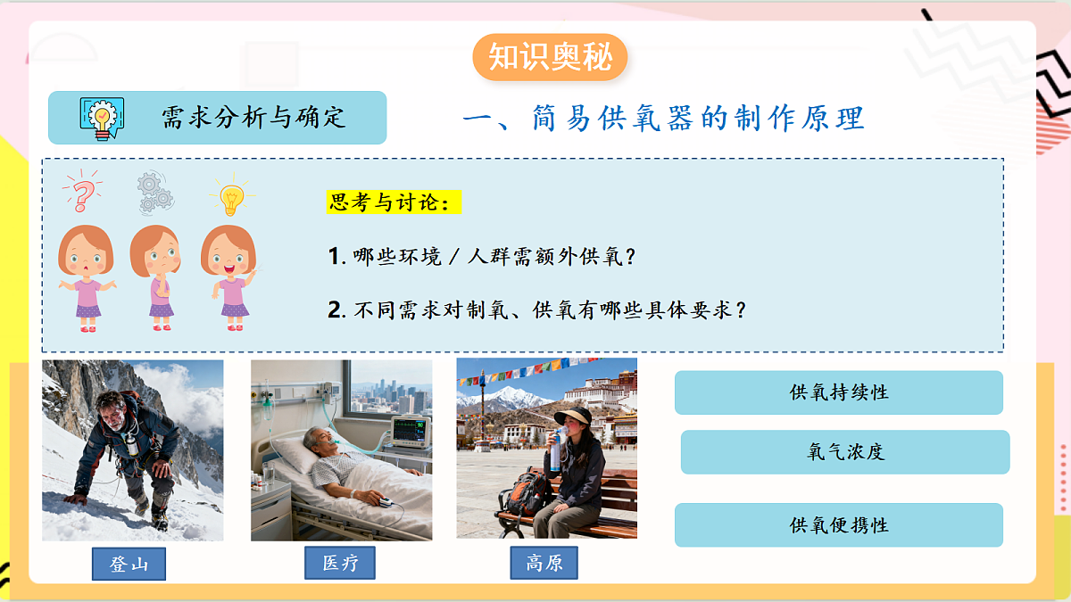 跨学科实践活动2 《基于特定需求设计和制作简易供氧器》课件 鲁教版化学九上第6页