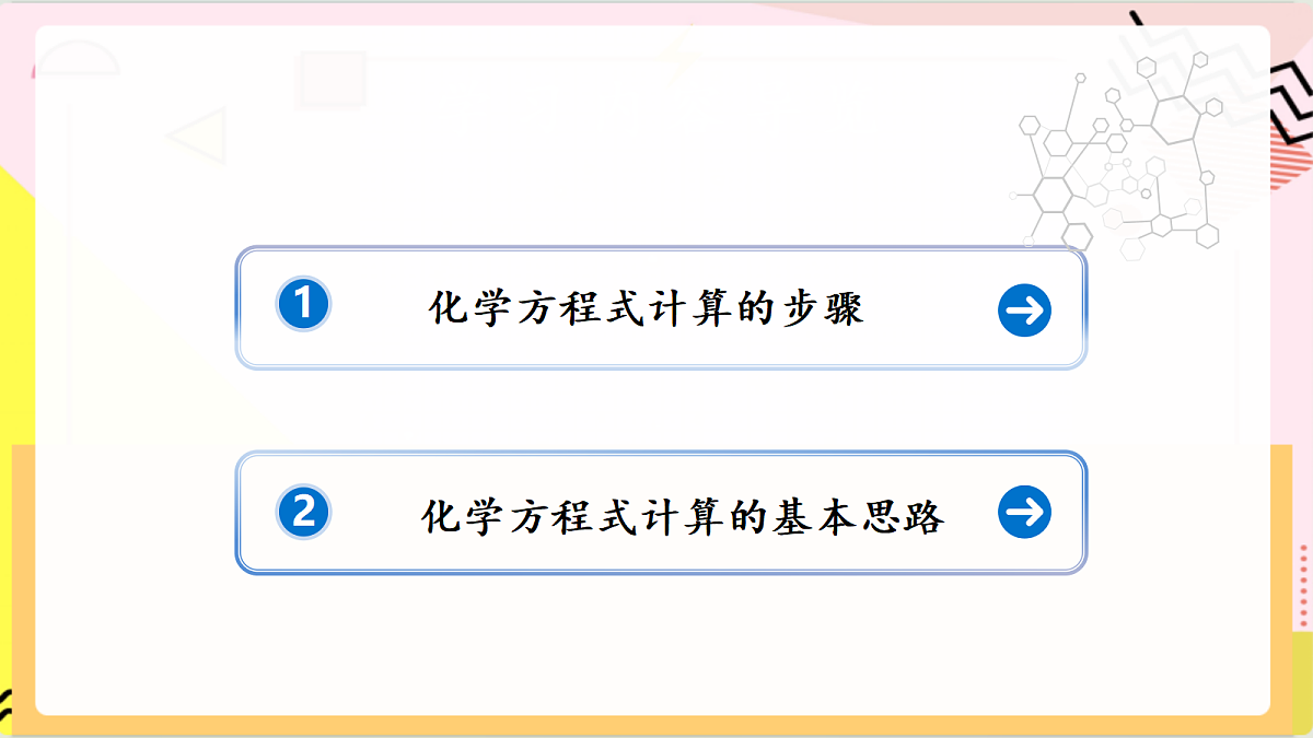5.3《化学反应中的有关计算》 课件 鲁教版化学九上第2页