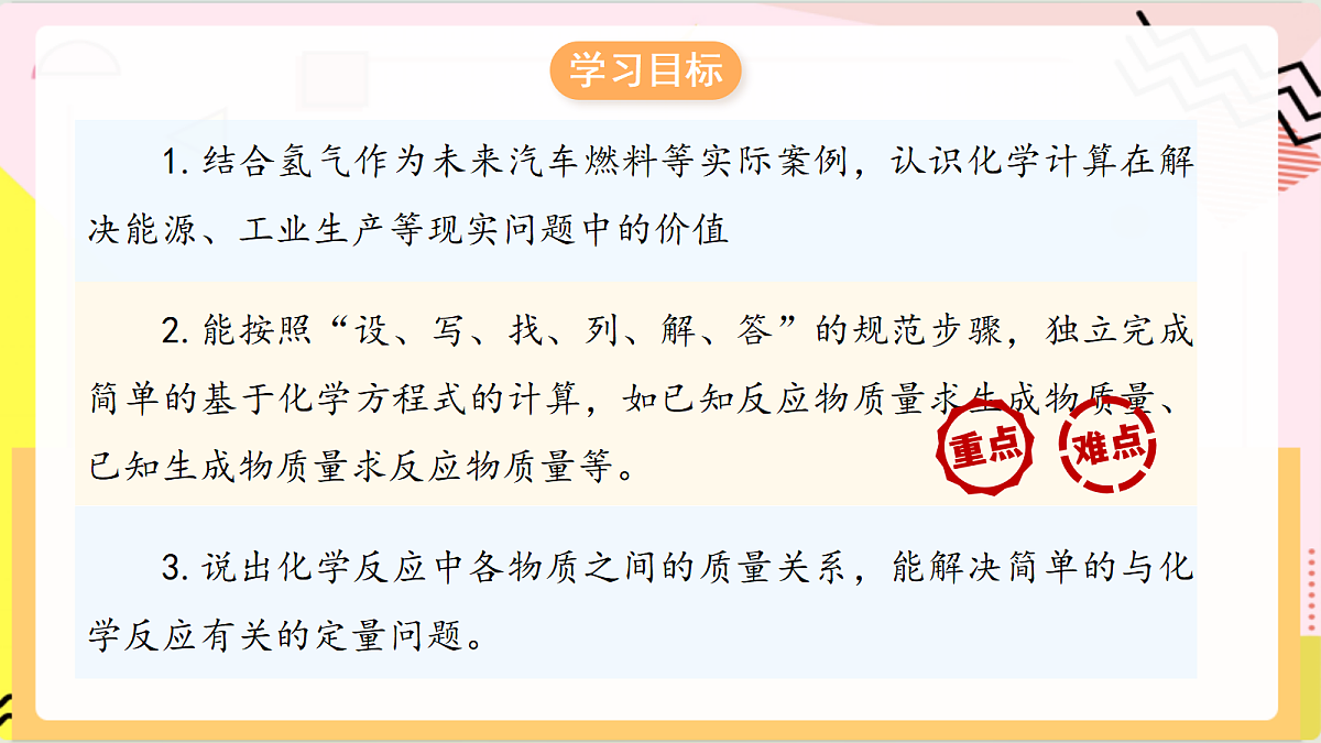 5.3《化学反应中的有关计算》 课件 鲁教版化学九上第3页