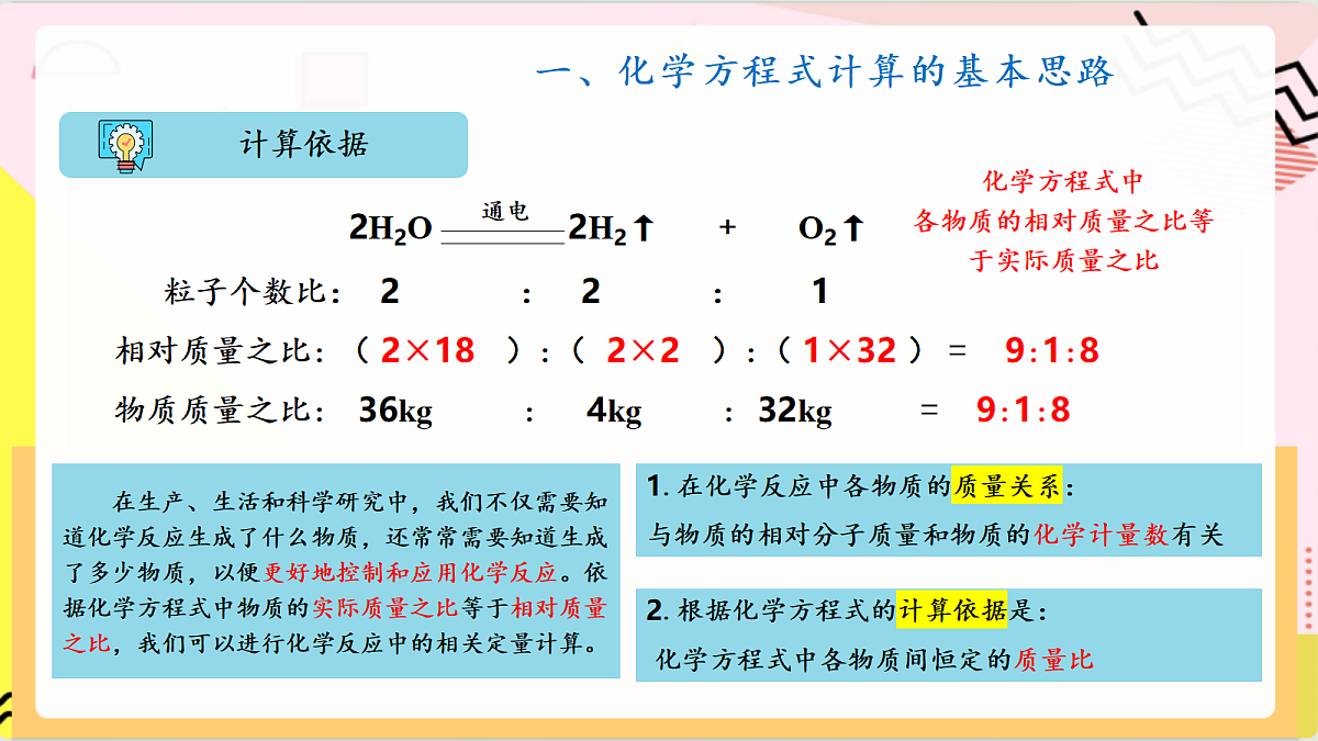 5.3《化学反应中的有关计算》 课件 鲁教版化学九上第8页