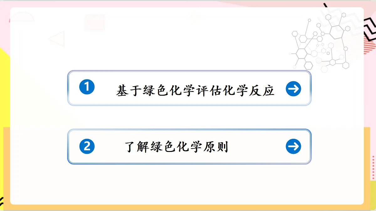 跨学科实践活动3《 基于绿色化学探究实验室制氧气的原理》课件 鲁教版化学九上第2页