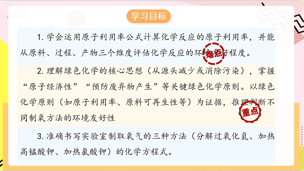 跨学科实践活动3《 基于绿色化学探究实验室制氧气的原理》课件 鲁教版化学九上第3页