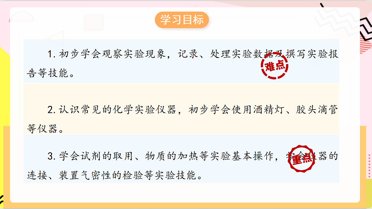 学生实验1 《化学实验基本技能训练》课件 鲁教版化学九上第3页