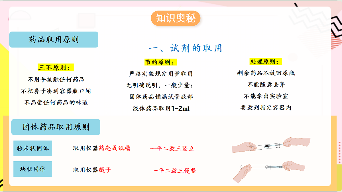 学生实验1 《化学实验基本技能训练》课件 鲁教版化学九上第6页
