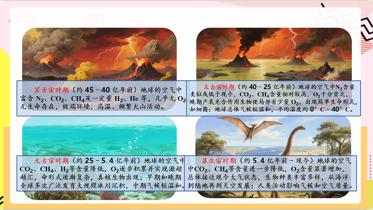 4.1《空气的组成 》第1课时 课件 鲁教版化学九上第5页