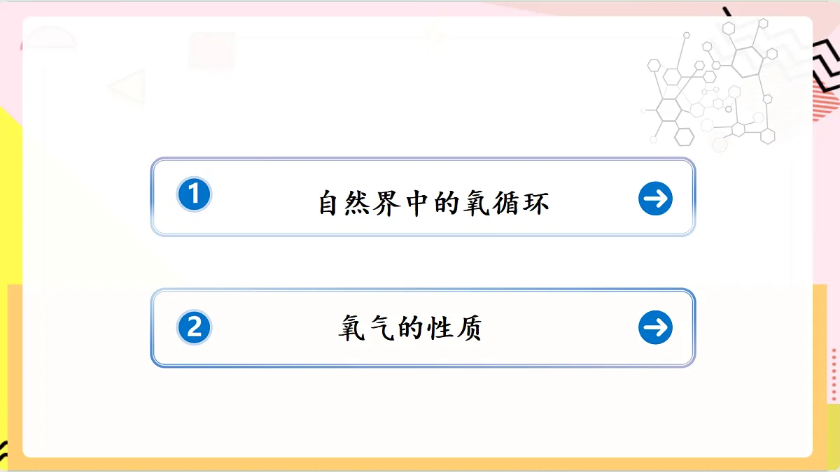 4.2 《 氧气的性质》课件 鲁教版化学九上第2页
