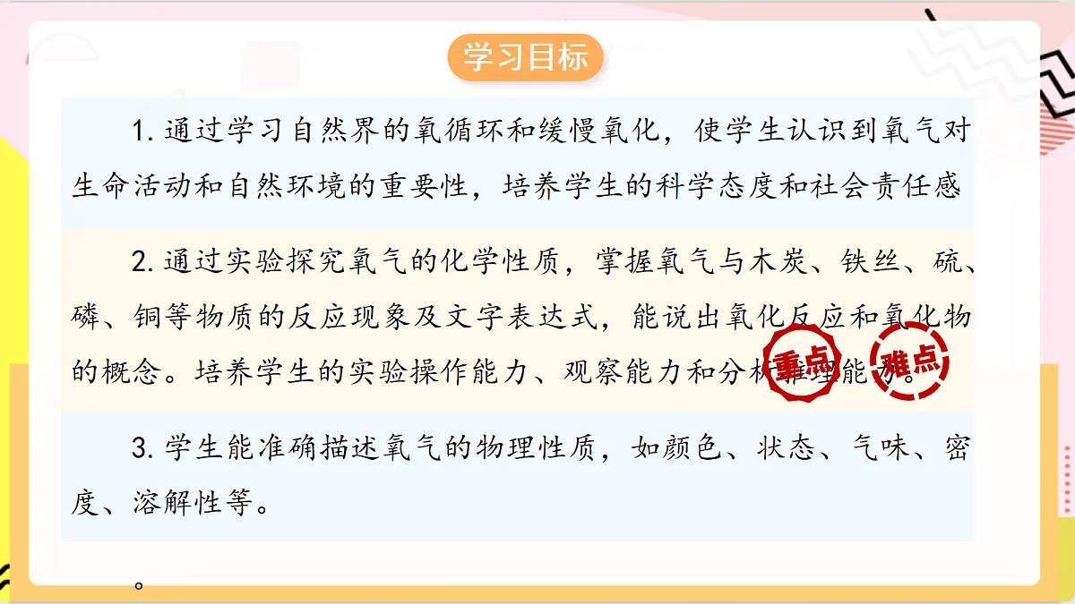 4.2 《 氧气的性质》课件 鲁教版化学九上第3页