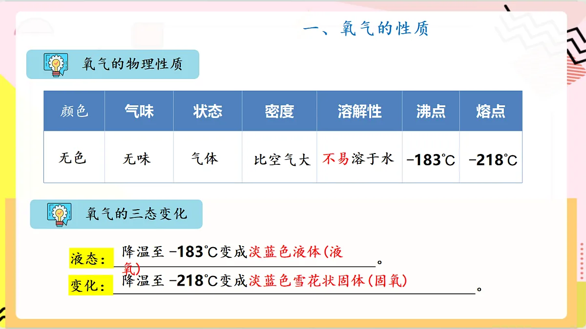 4.2 《 氧气的性质》课件 鲁教版化学九上第8页