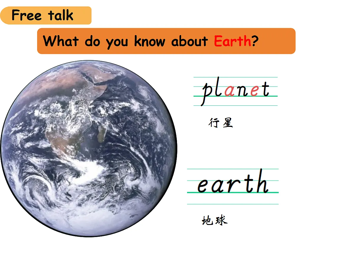 第1课时 A Let’s talk&Let’s learn第5页