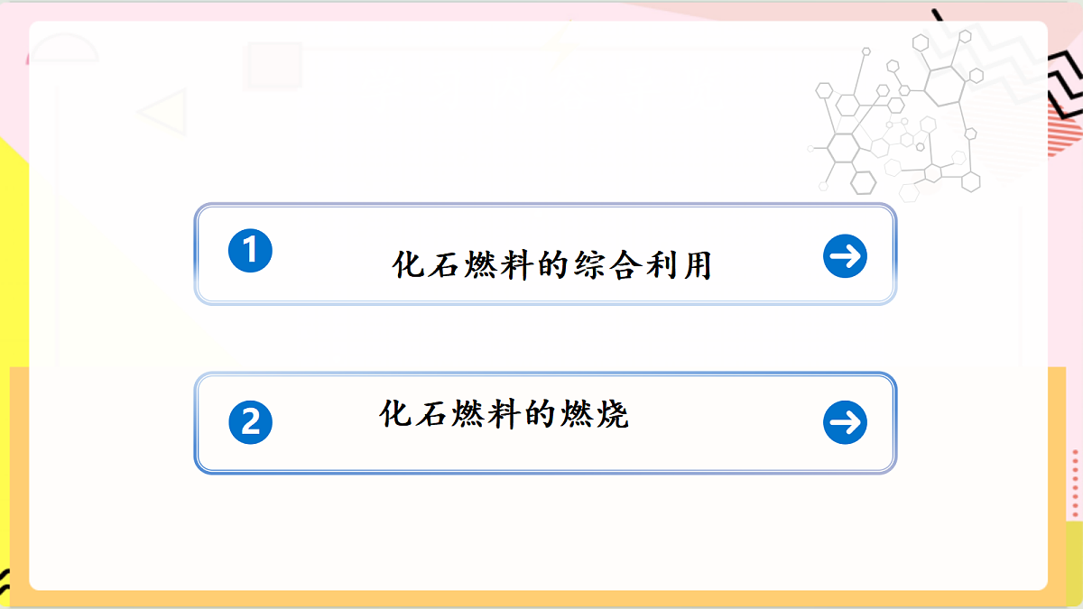 6.2《 化石燃料的利用》 课件 鲁教版化学九上第2页