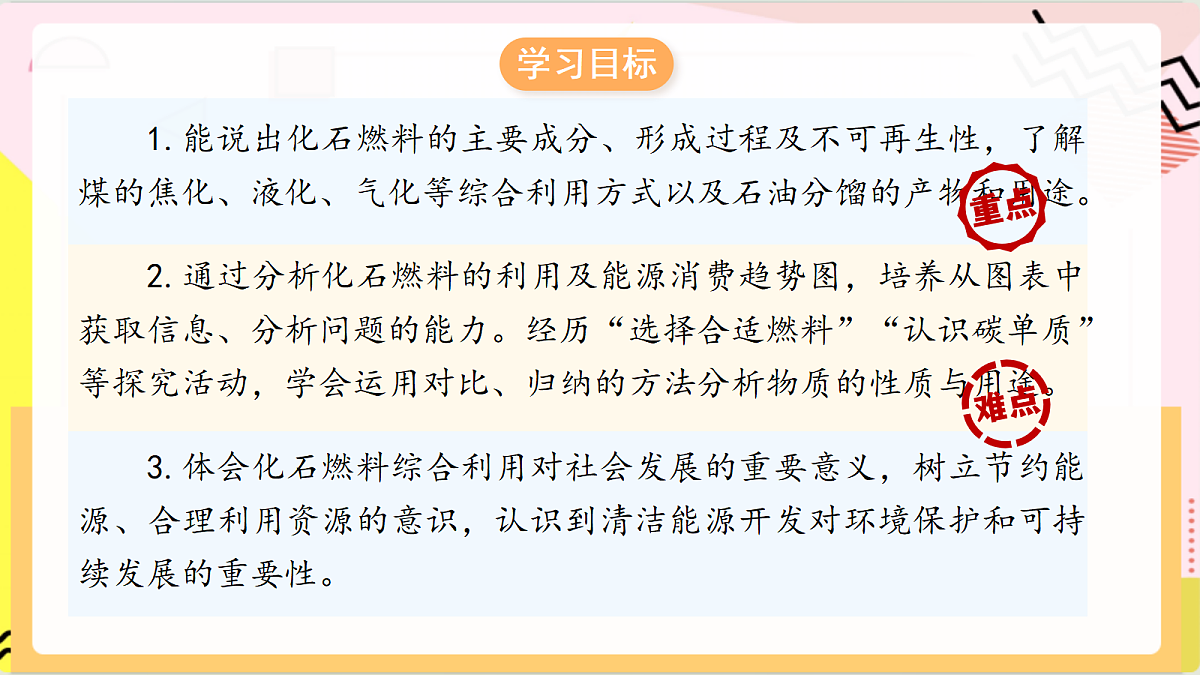 6.2《 化石燃料的利用》 课件 鲁教版化学九上第3页