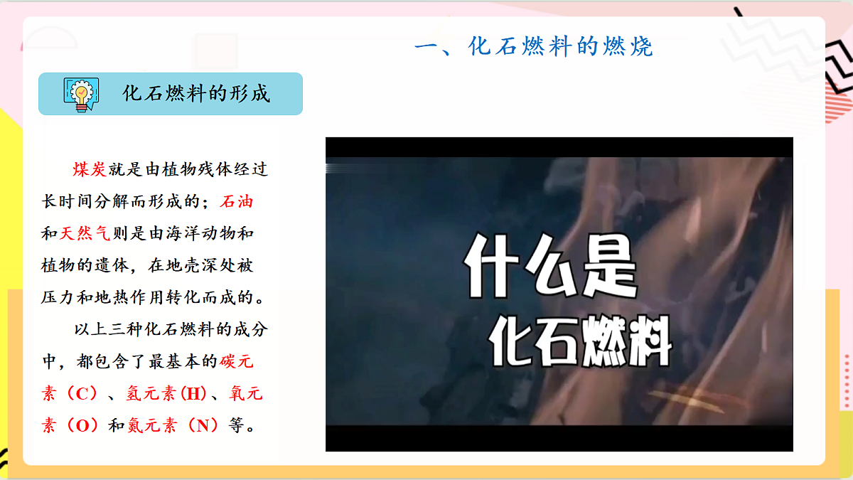 6.2《 化石燃料的利用》 课件 鲁教版化学九上第7页