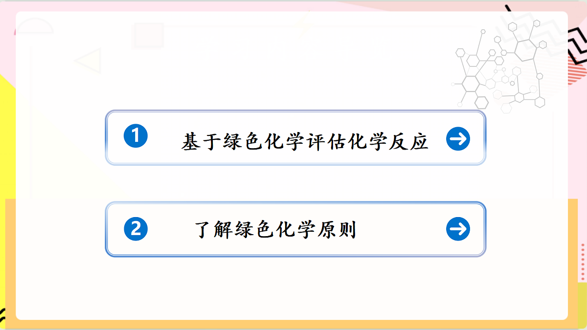跨学科实践活动3《 基于绿色化学探究实验室制氧气的原理》课件 鲁教版化学九上第2页