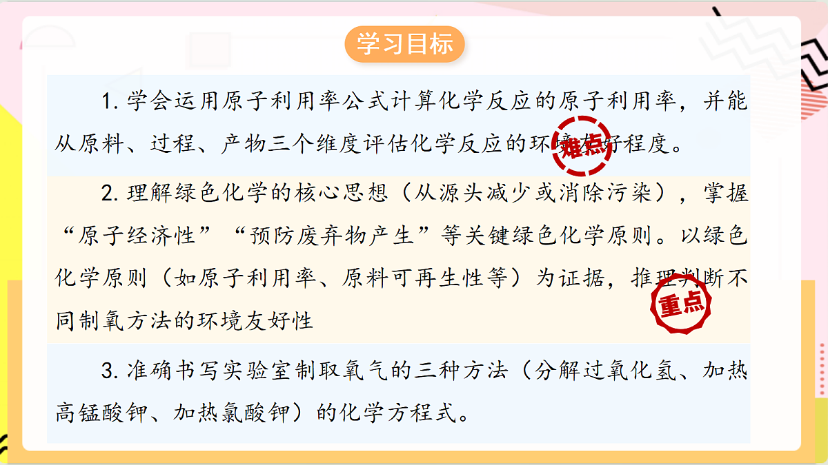 跨学科实践活动3《 基于绿色化学探究实验室制氧气的原理》课件 鲁教版化学九上第3页