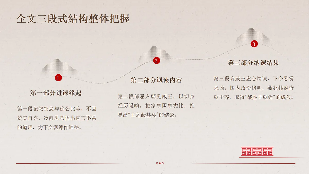 18651495第8页