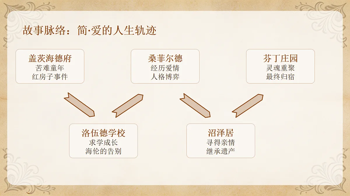 18651498第6页