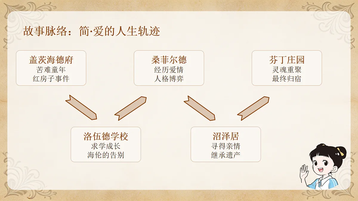 18651498第8页