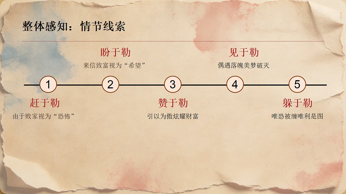 18651501第8页