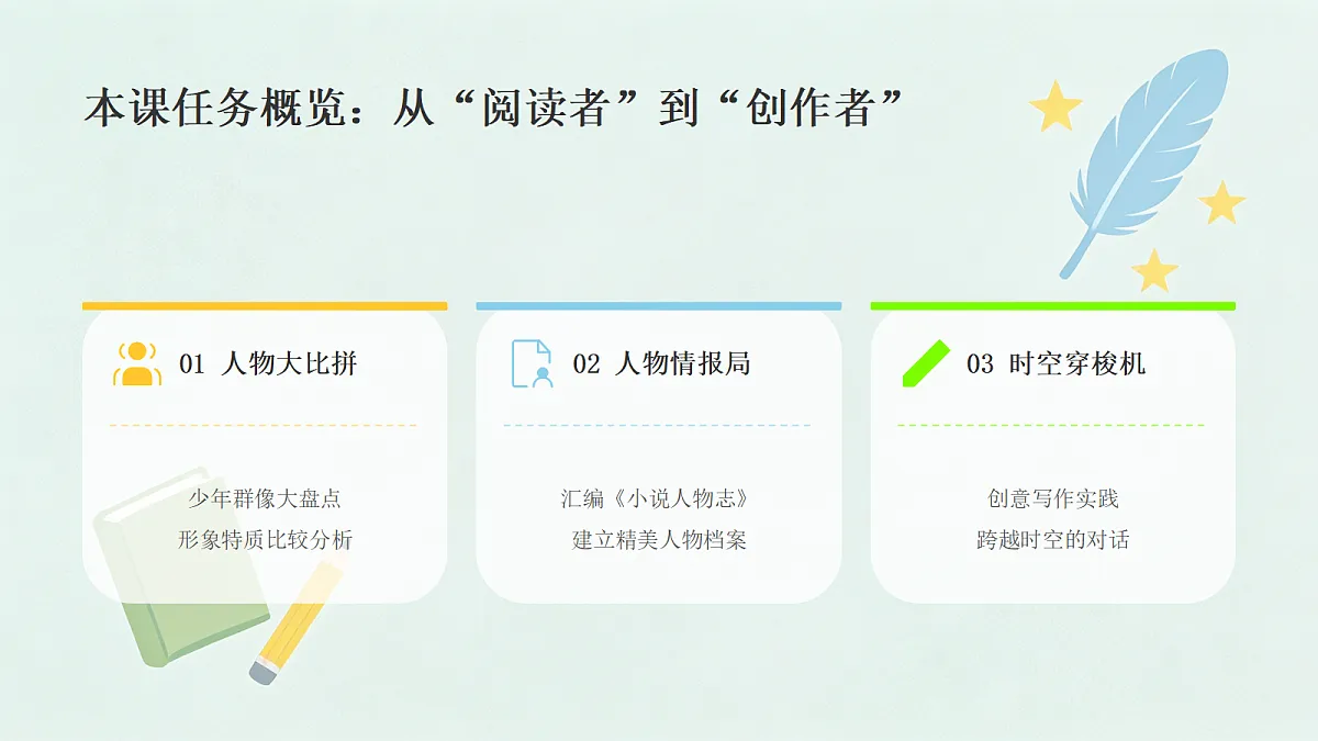 18651503第3页