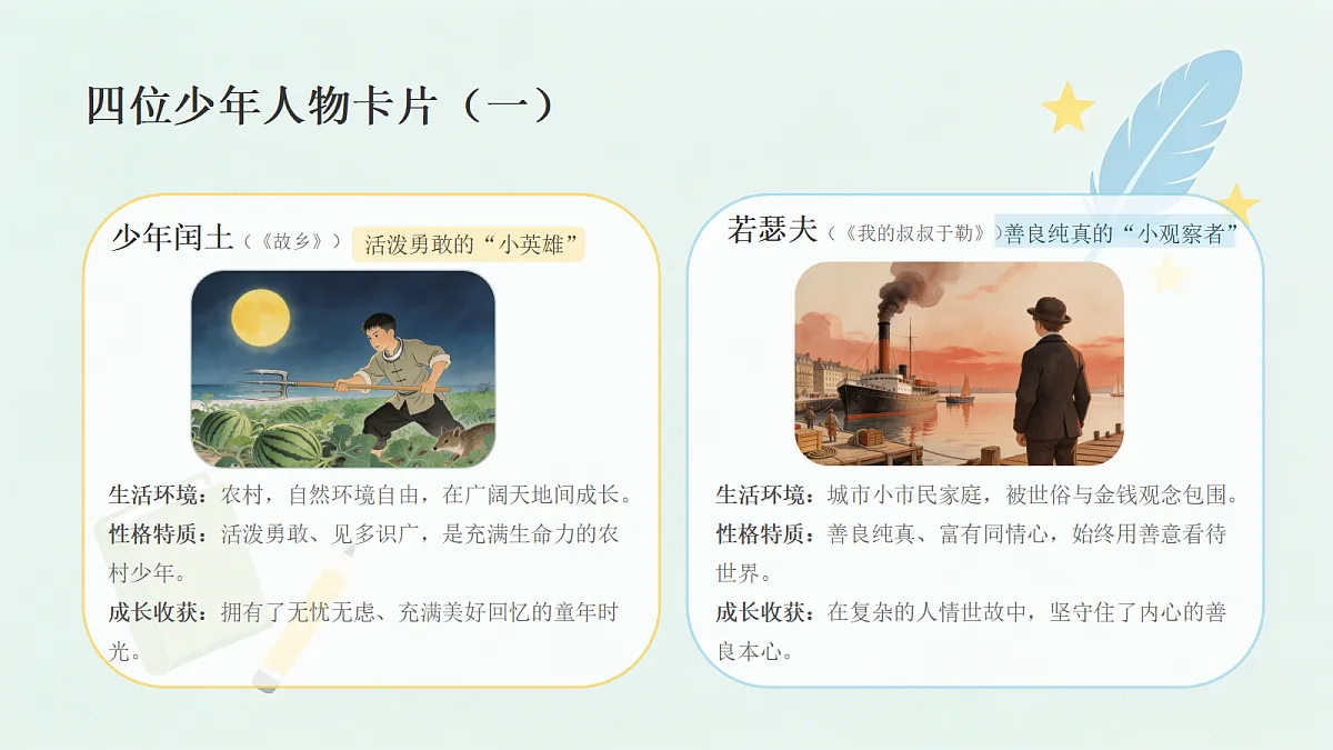 18651503第5页