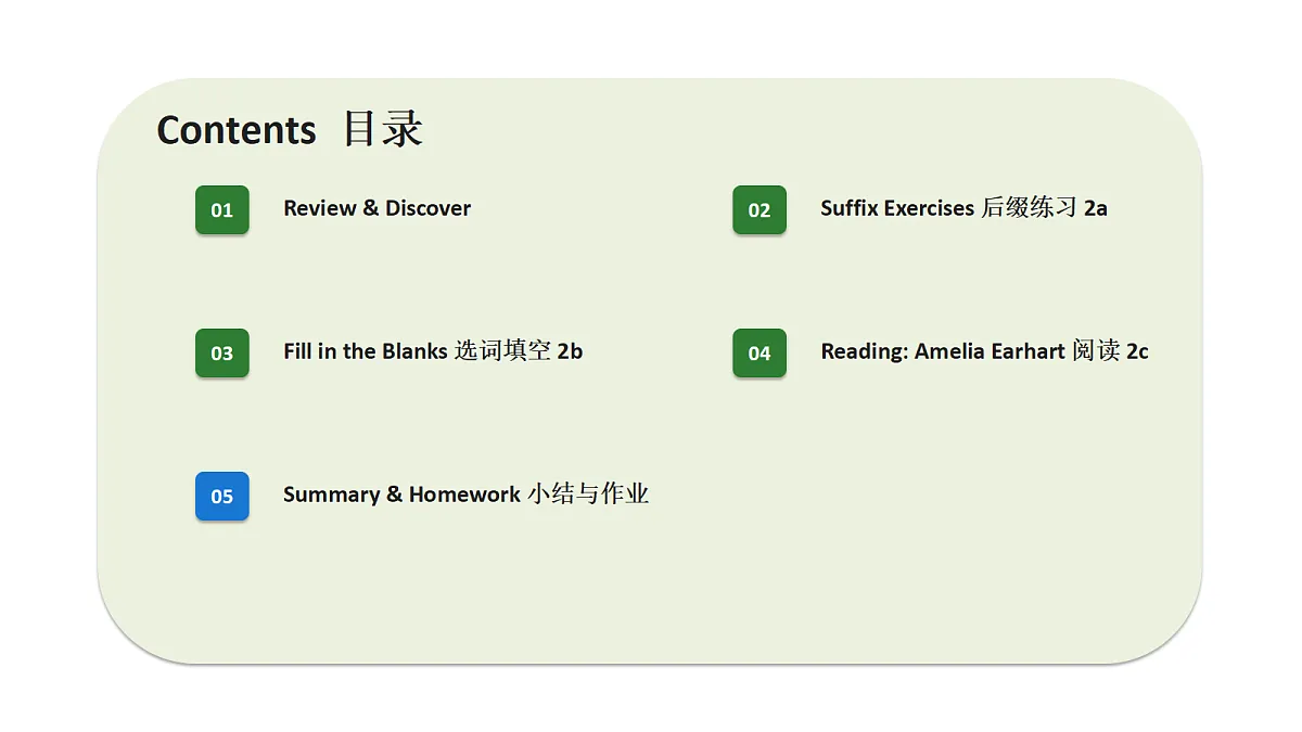 新人教版(2024)英语九年级(初三)上册-Unit2 Inspiring People Vocabulary in Use 2a-2c 词汇课 课件(lesson 5)第3页