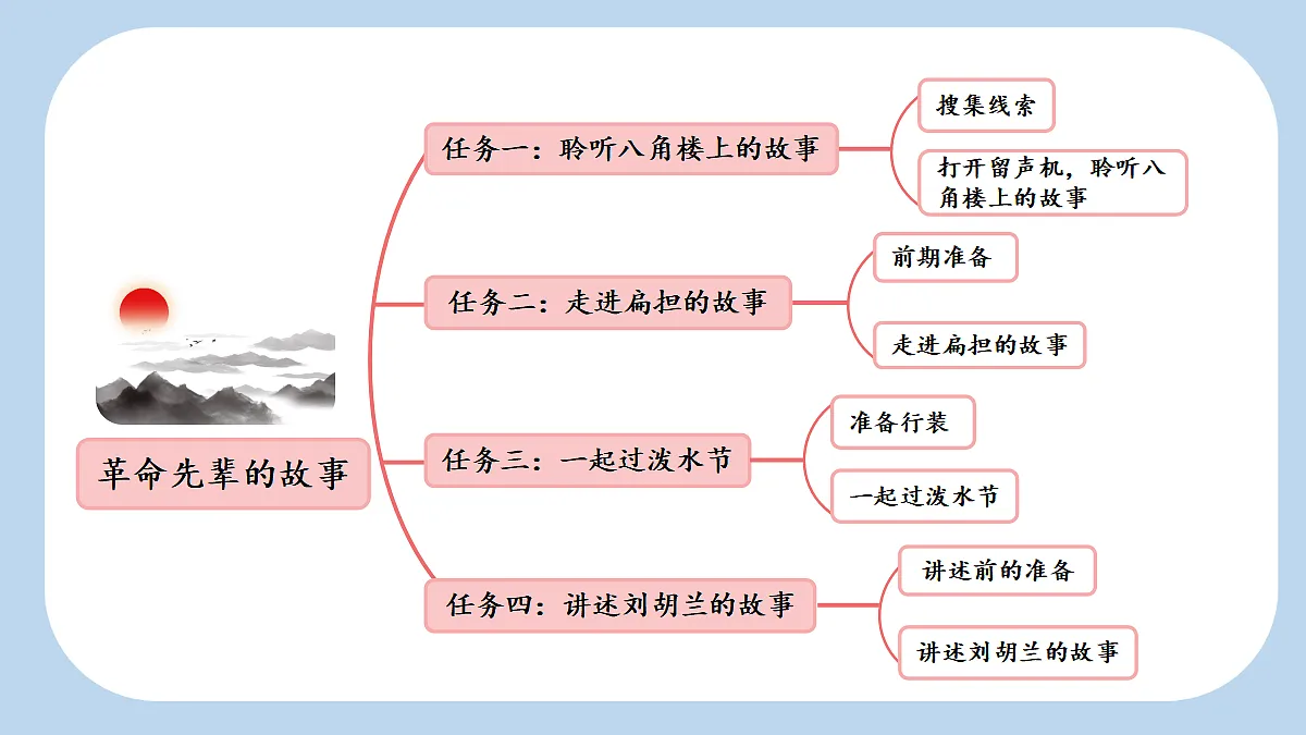 18651902第2页