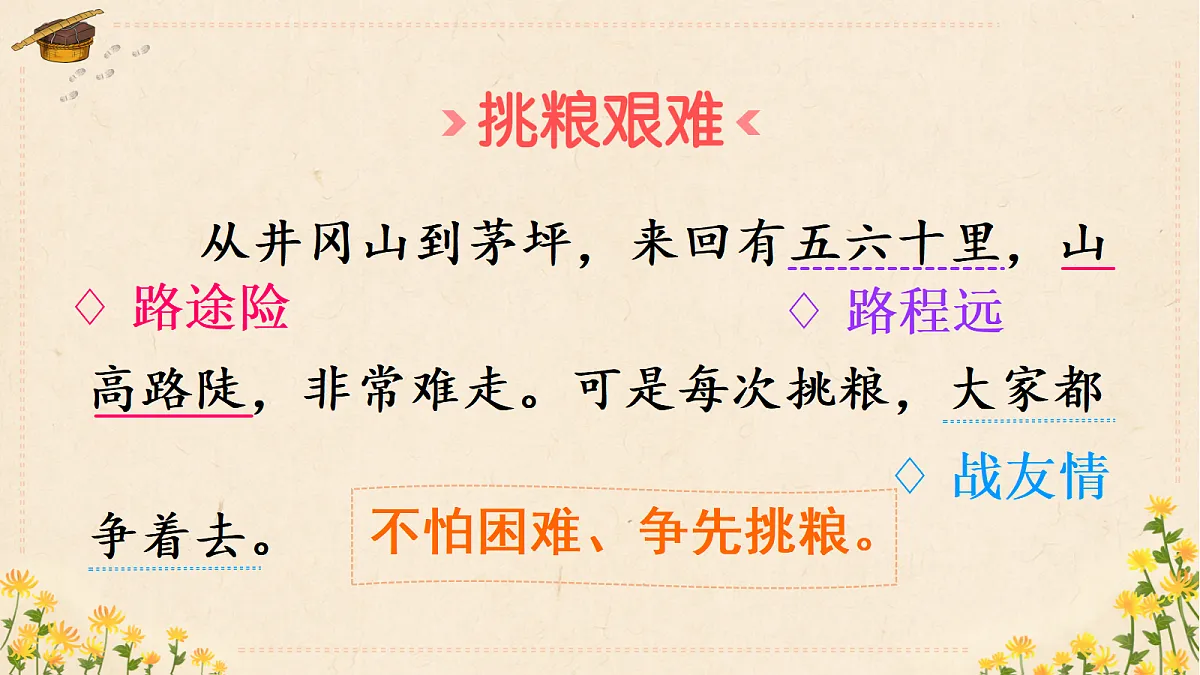 18651906第5页