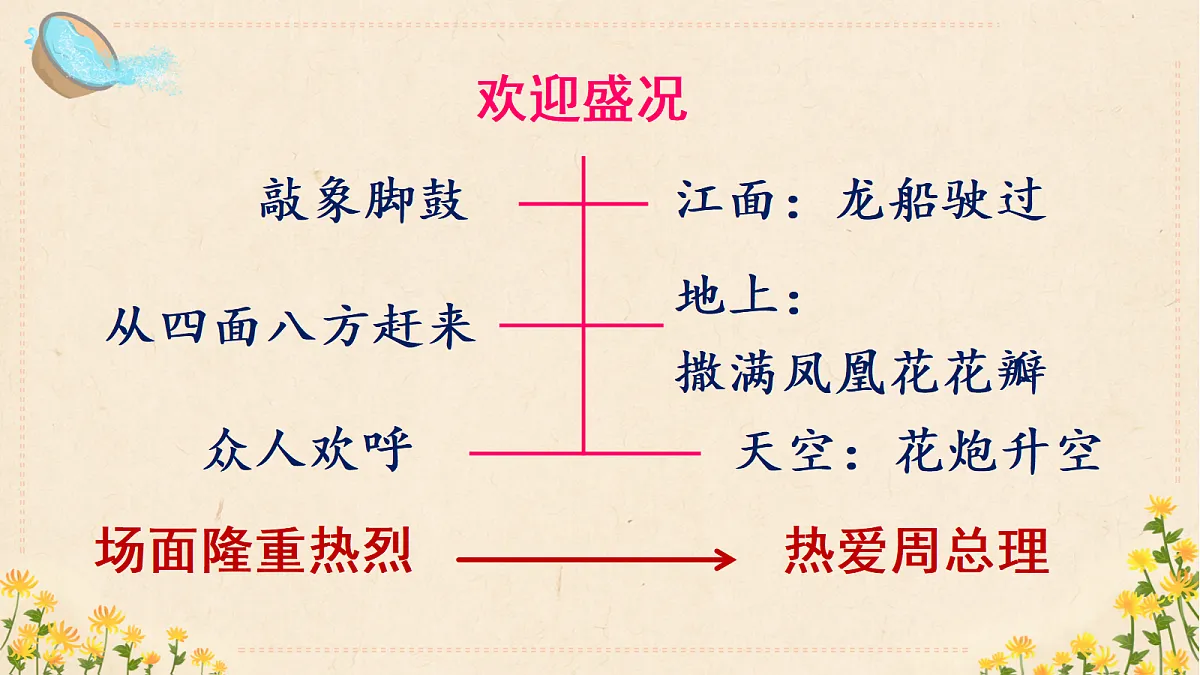 18651914第4页