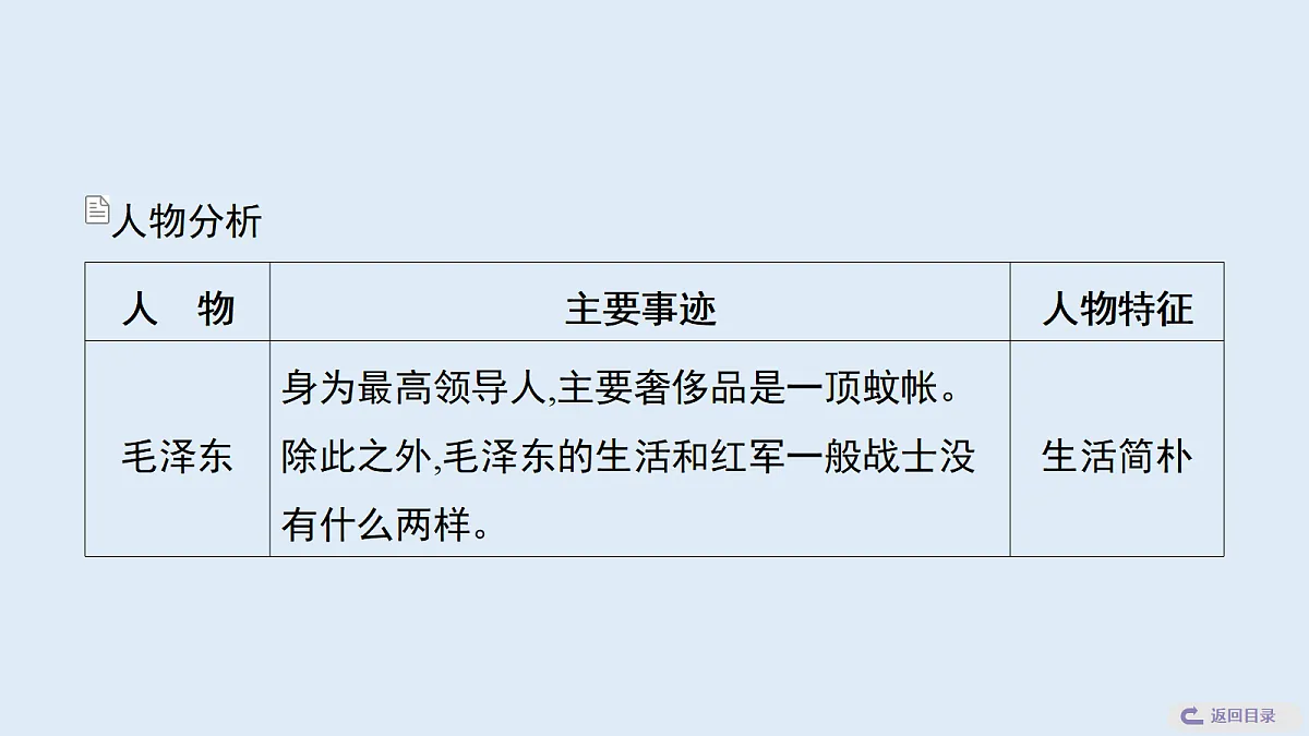 18652008第4页