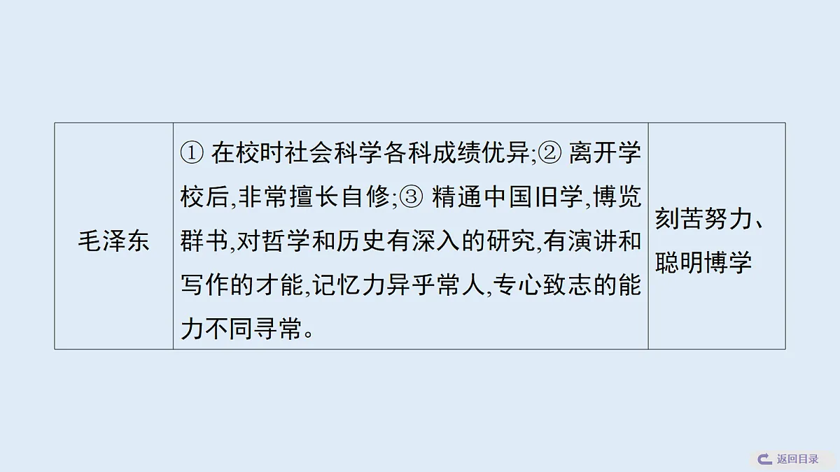 18652008第5页