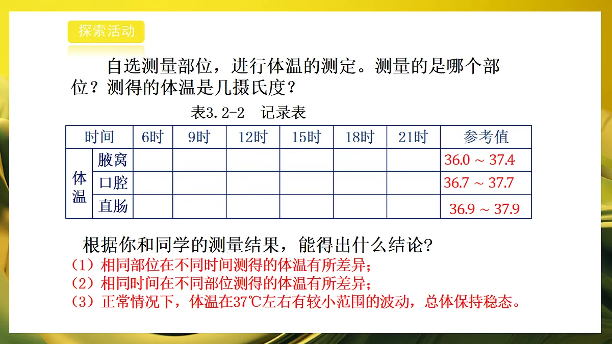 2026浙教版九上科学 3.2 人体的激素调节(3)第4页