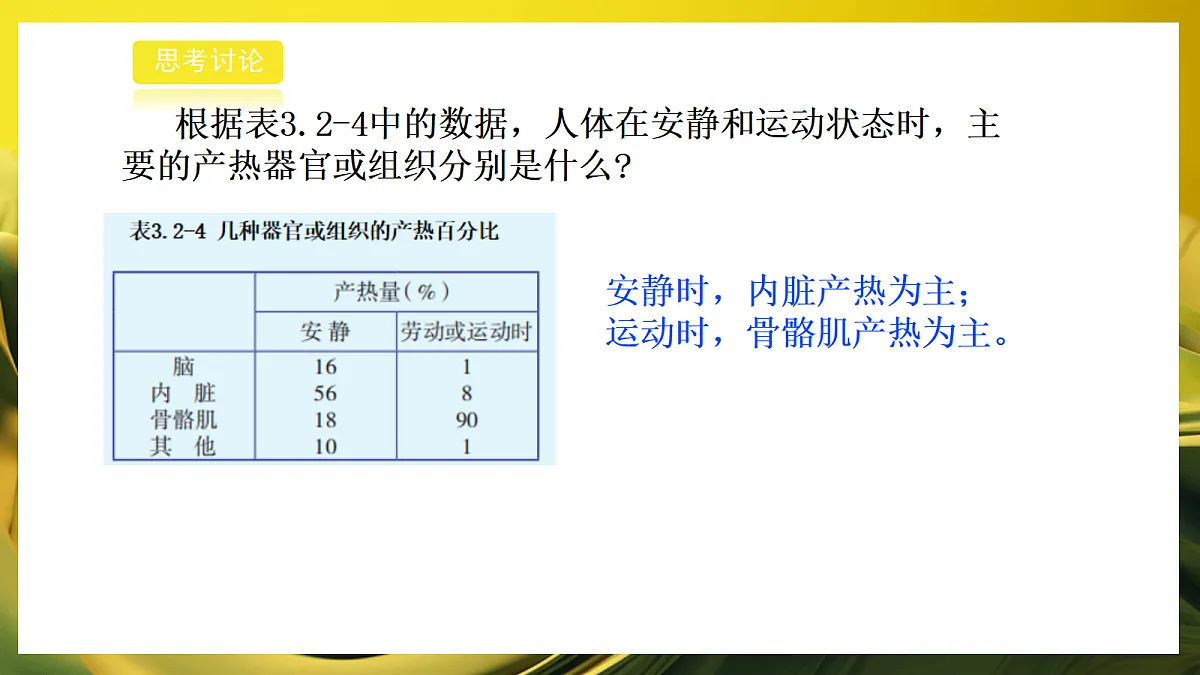2026浙教版九上科学 3.2 人体的激素调节(3)第8页