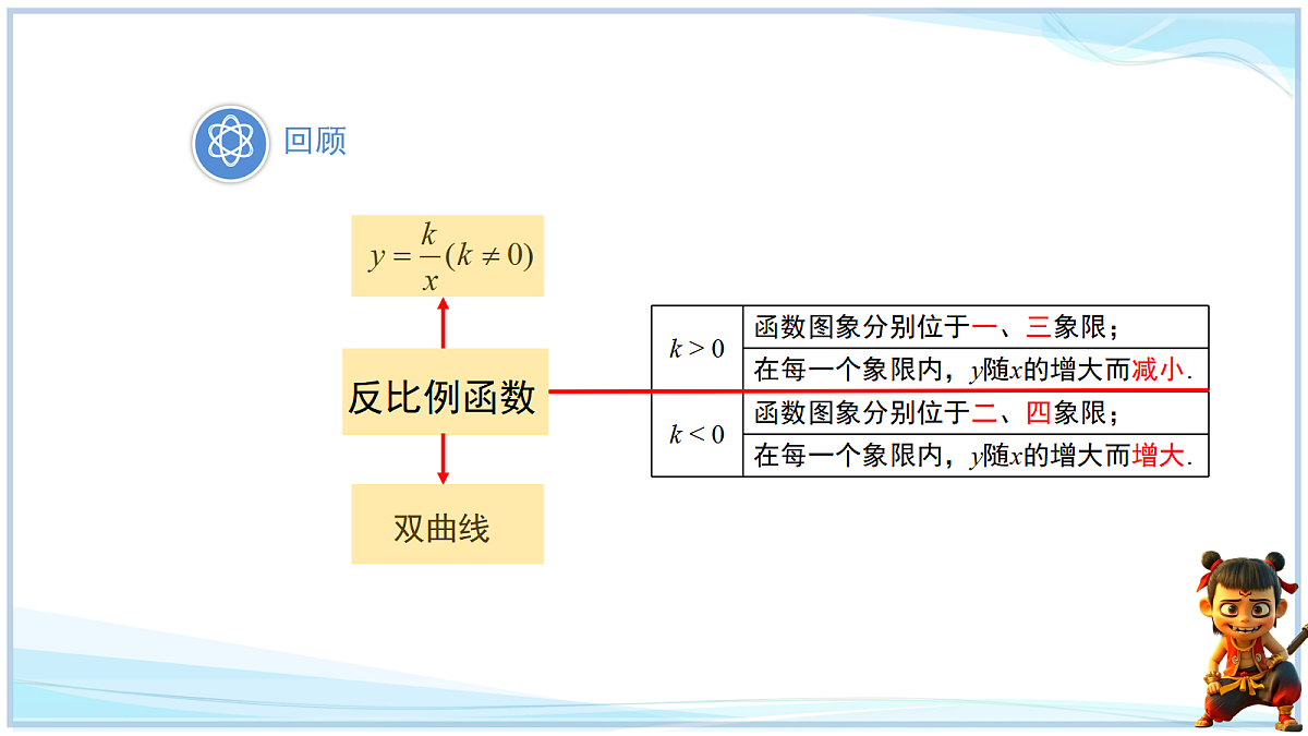 18652388第2页