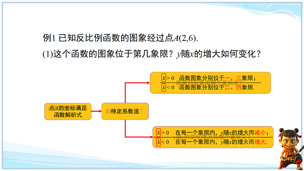 18652388第7页