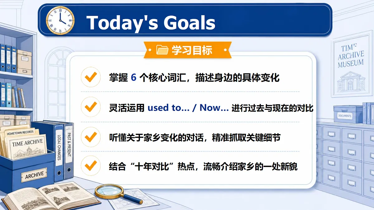 2026 秋人教版九年级英语上册 Unit 1The Changing World Section A (1a-1c) 配套教学课件(时光档案馆主题情境)第2页
