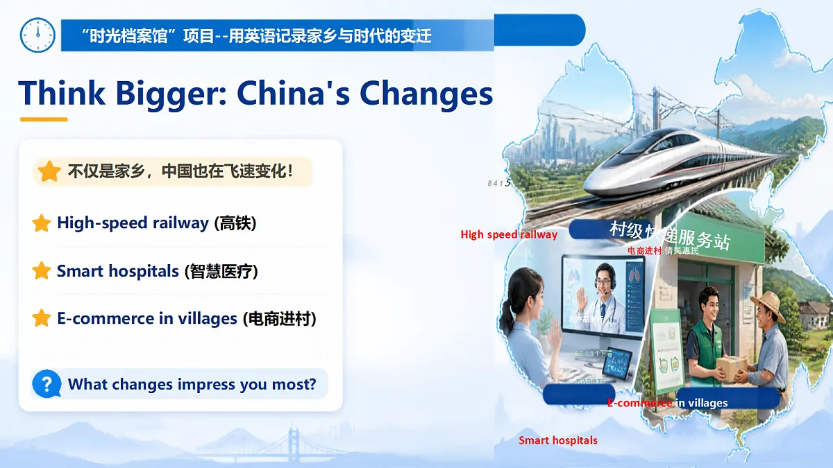 2026 秋人教版九年级英语上册 Unit 1The Changing World Section A (1a-1c) 配套教学课件(时光档案馆主题情境)第4页