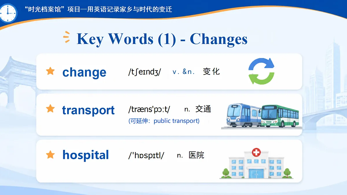2026 秋人教版九年级英语上册 Unit 1The Changing World Section A (1a-1c) 配套教学课件(时光档案馆主题情境)第5页