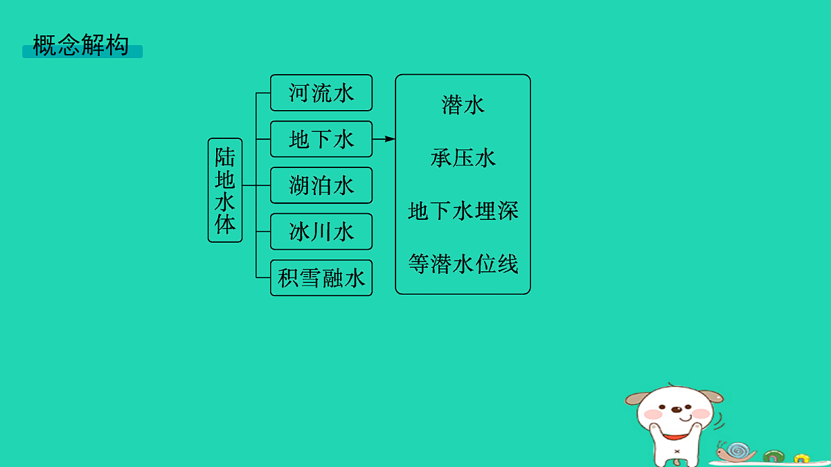 18653370第3页
