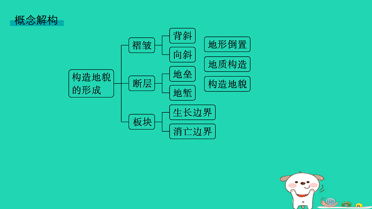 18653375第3页