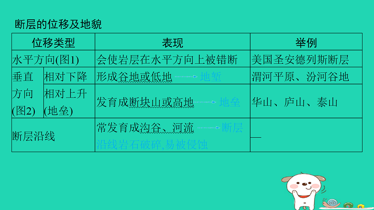 18653375第8页